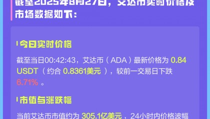 艾达币(艾达币还有希望吗)