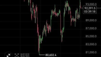 比特币行情(比特币行情2015年)