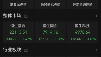 BSV行情(bsv行情最新价格)