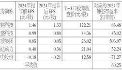 江阴华新精密科技股份有限公司 首次公开发行股票主板上市公告书提示性公告