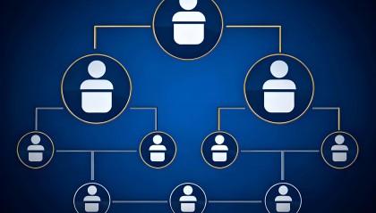 多角色佣金智能核算、多人共享佣金，适配产业园全链交易管理