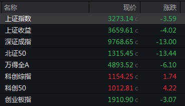 隆盛策略股票杠杆交易黄金概念逆市走强，步步高“摘帽”涨停