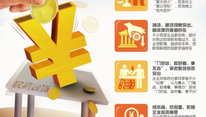 数字货币交易所投资(数字货币上交易所了 投资还有风险吗)