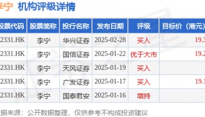 3月28日，李宁有限公司（“李宁”或“公司”，连同附属公司，总称“集团”
