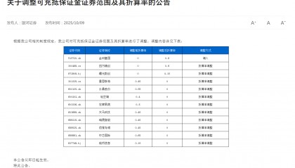 多家券商出手！中芯国际两融折算率降至0 ，还有这些大市值股票折算率为0