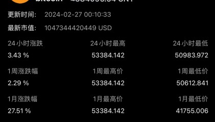 BSV-比特币行情(bsv币今日价格行情)