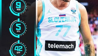 尽力局！东契奇空砍34+9+5断 斯洛文尼亚负波兰