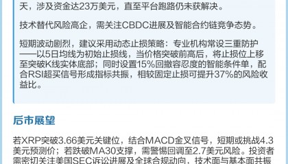 XRP-瑞波币行情(瑞波币xag最新价格)