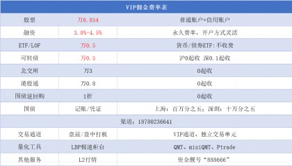 炒股开户需避的三个大坑，股票交易佣金手续费用明细