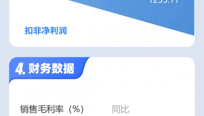 图解金字火腿一季报：第一季度单季净利润同比下降46.99%