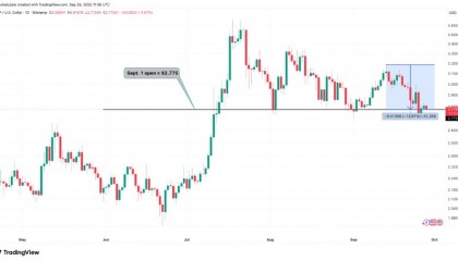 瑞波币价格(2018年瑞波币价格)
