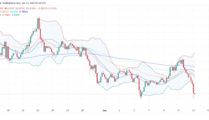 ADA行情(安达智能推广ada智能平台产品)