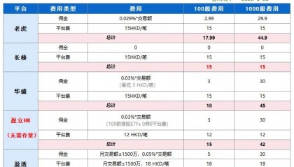 BNB价格(bnb价格创新高)