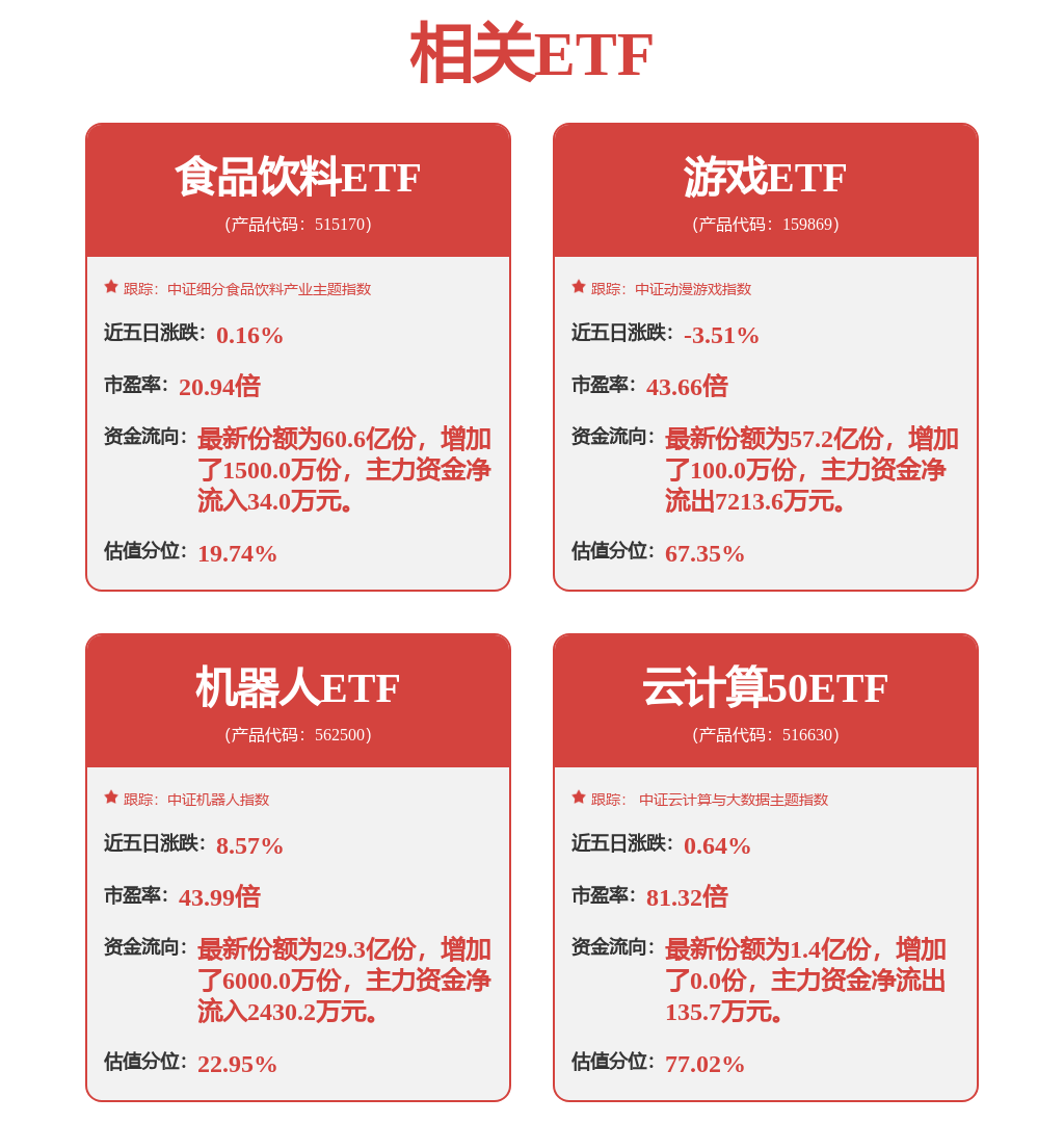股票行情快报：紫光股份（000938）12月4日主力资金净卖出1.60亿元