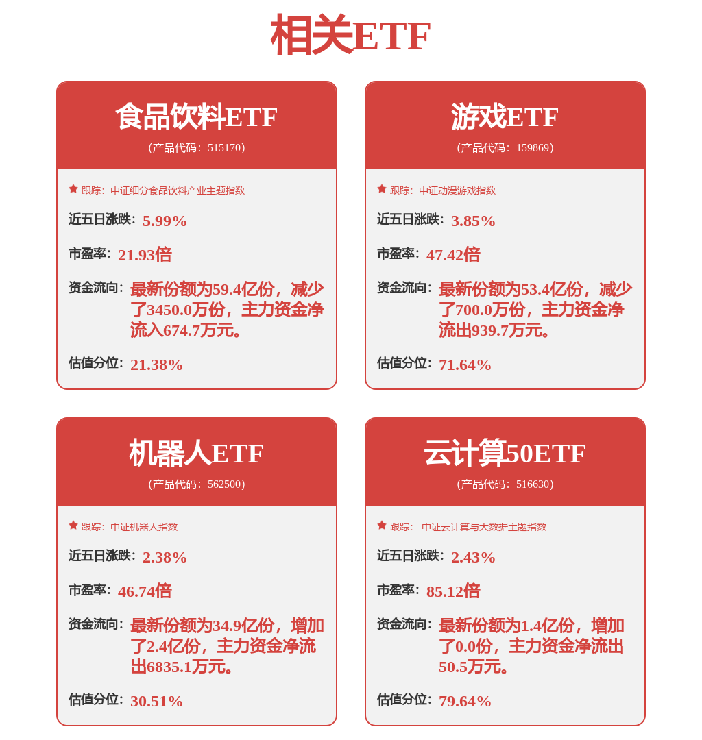 股票行情快报：紫光股份（000938）12月12日主力资金净卖出2156.25万元