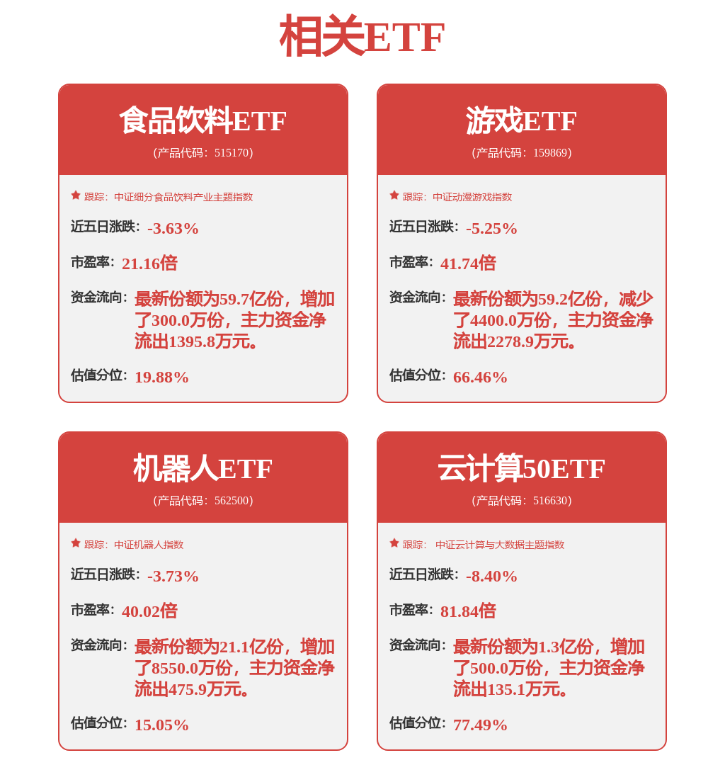 股票行情快报：紫光股份（000938）11月19日主力资金净卖出9551.63万元