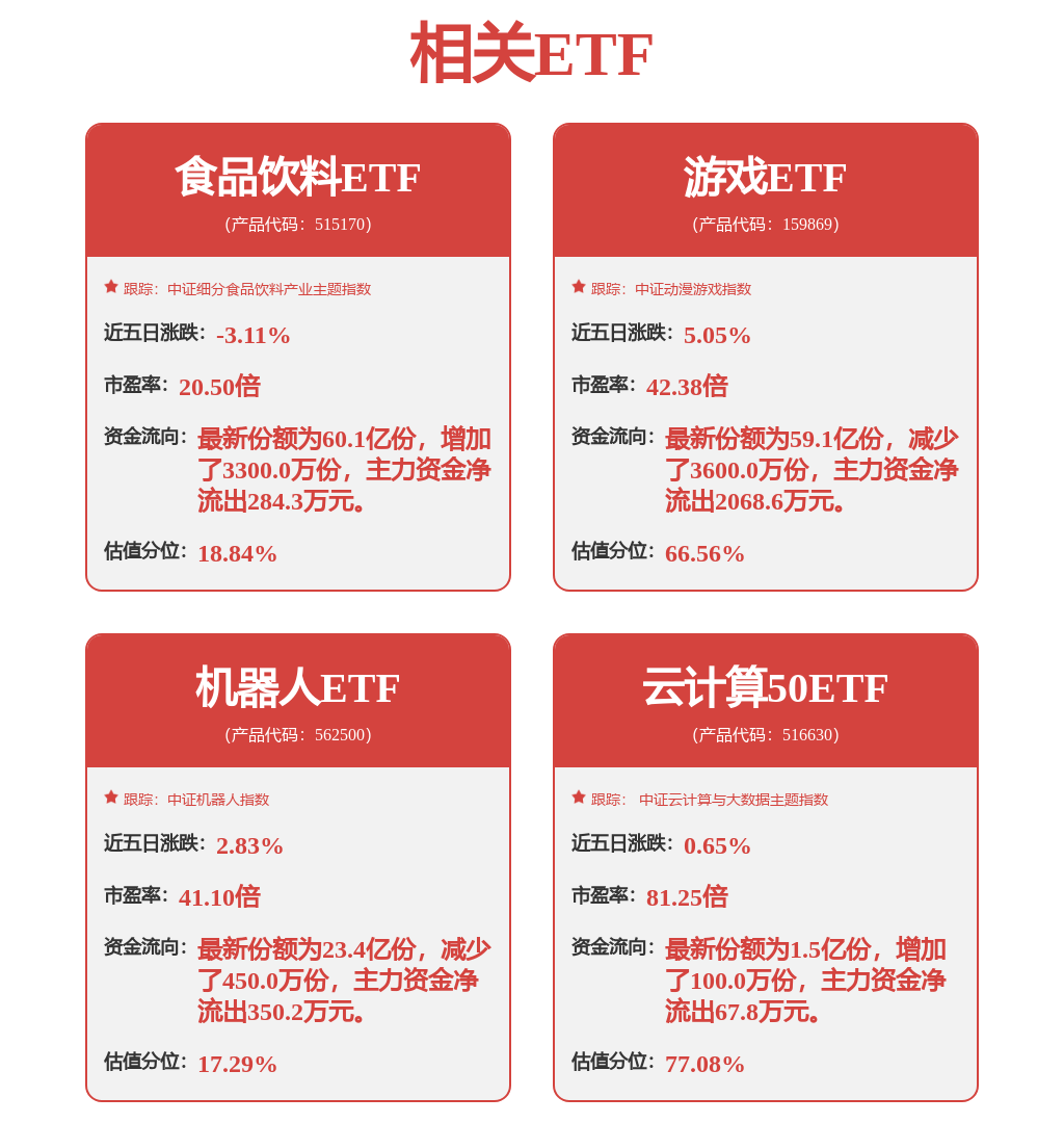 股票行情快报：紫光股份（000938）11月25日主力资金净卖出1.73亿元