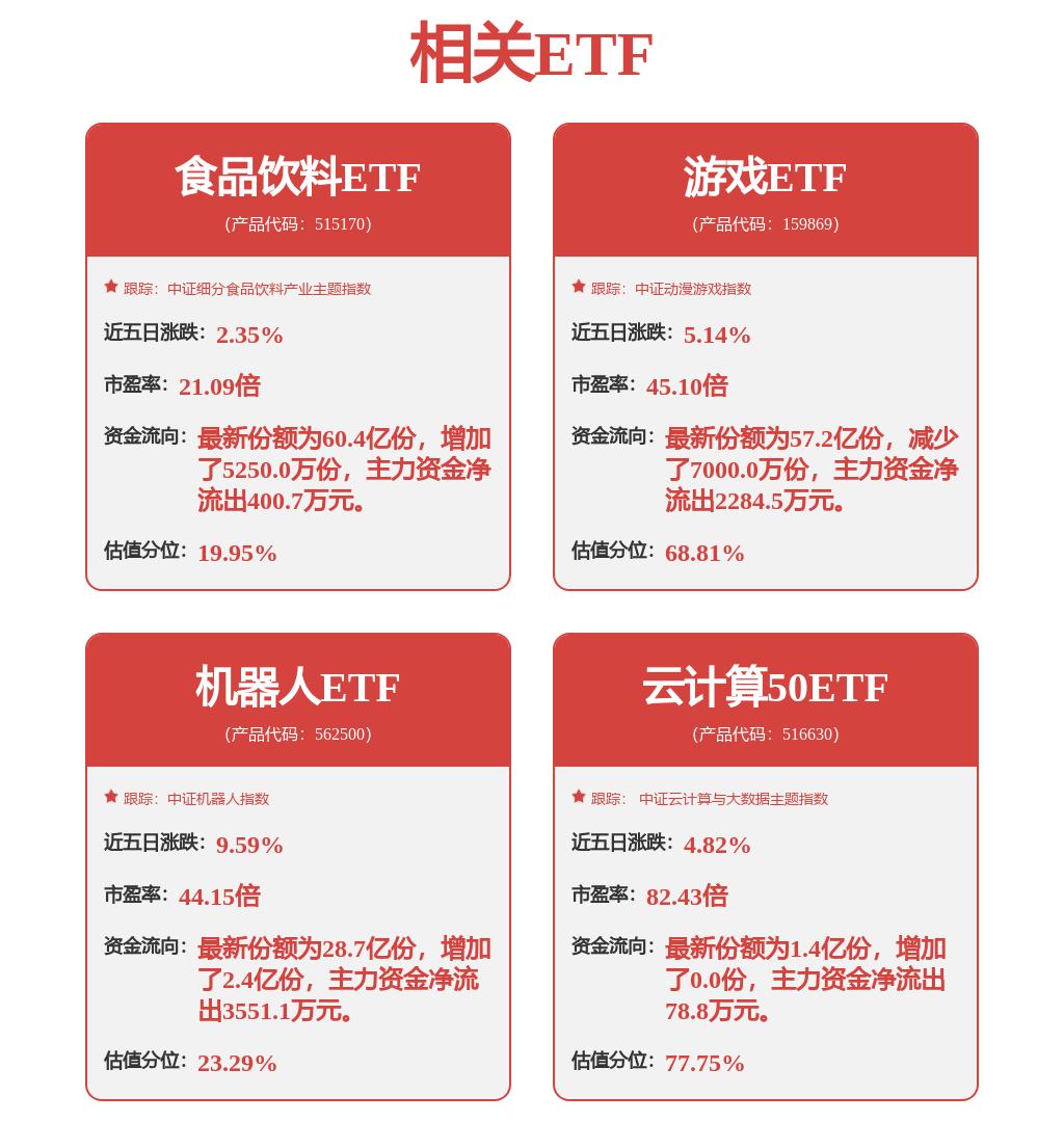股票行情快报：紫光股份（000938）12月3日主力资金净卖出1.67亿元