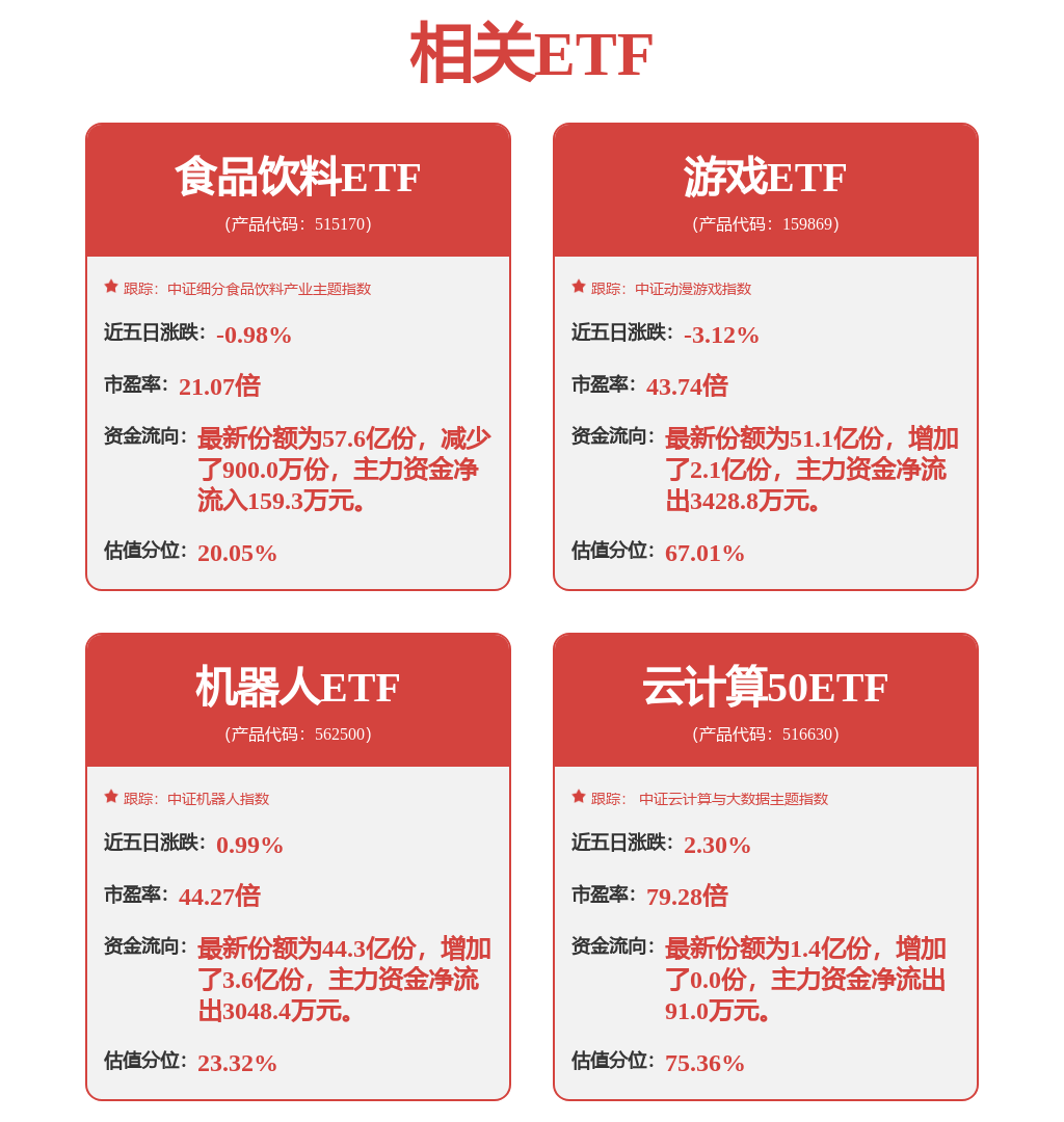 股票行情快报：紫光股份（000938）12月24日主力资金净卖出1721.66万元