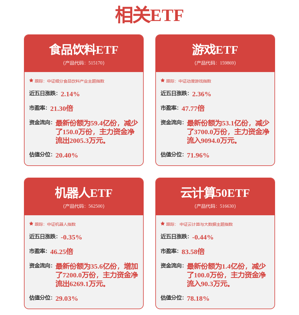 股票行情快报：紫光股份（000938）12月13日主力资金净卖出1.83亿元