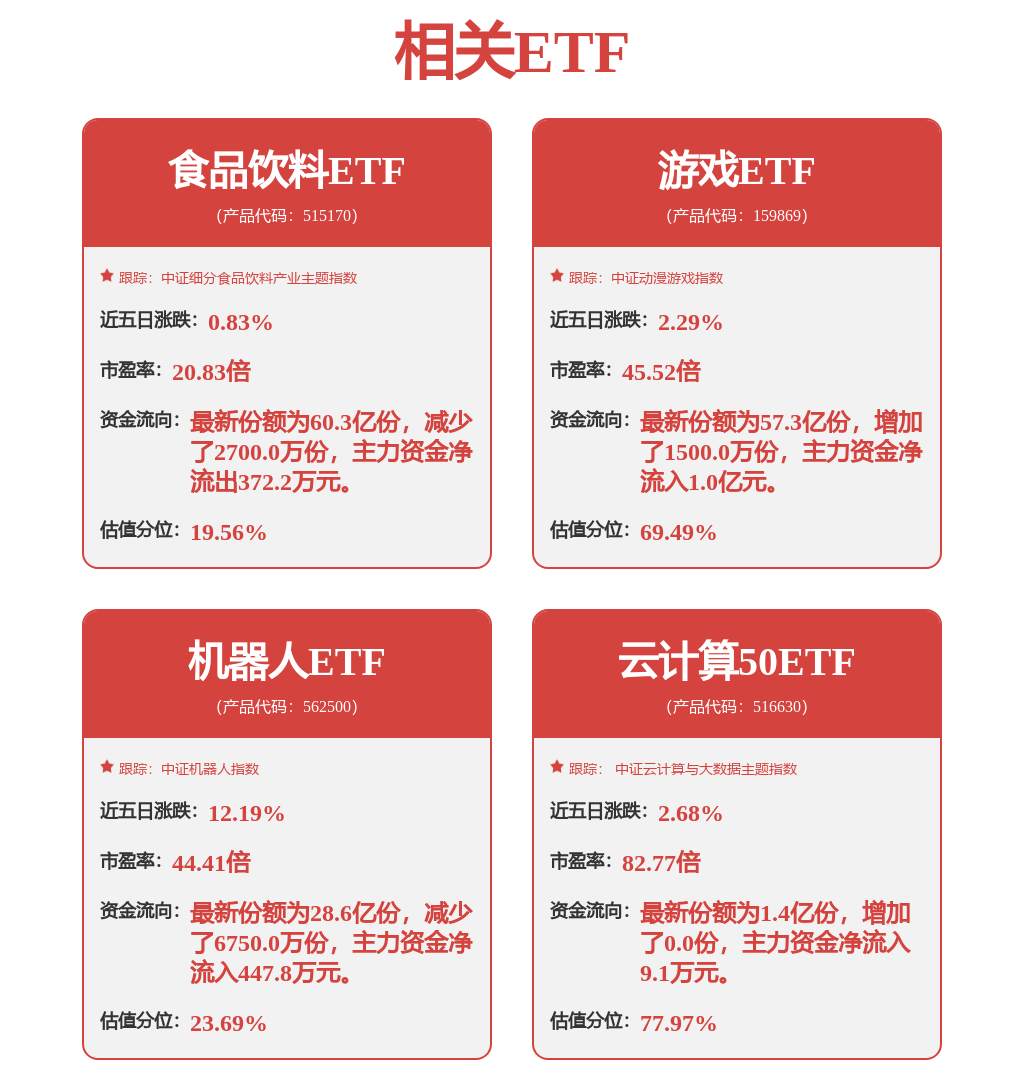 股票行情快报：紫光股份（000938）12月5日主力资金净卖出509.47万元