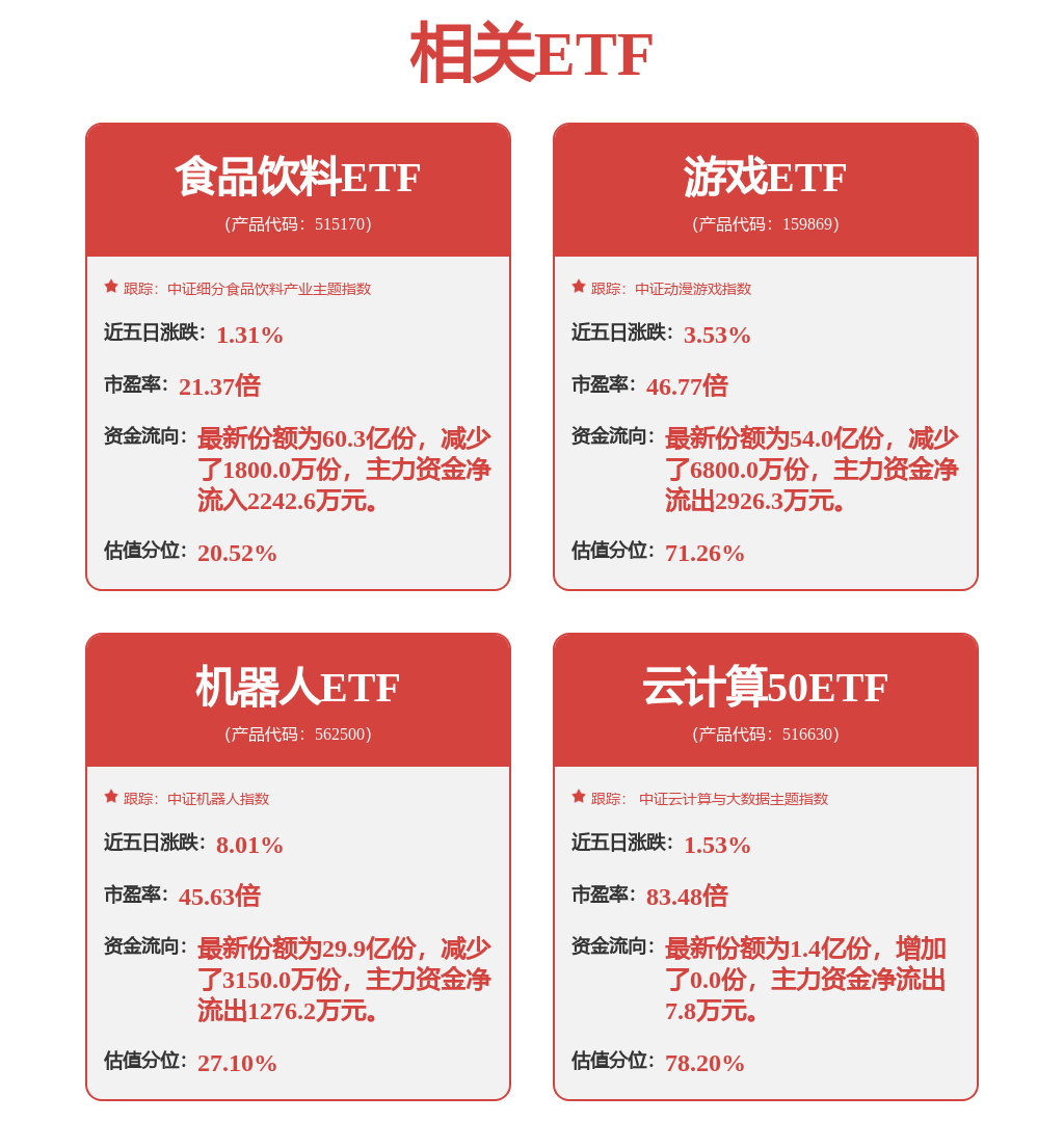 股票行情快报：紫光股份（000938）12月10日主力资金净卖出2828.96万元
