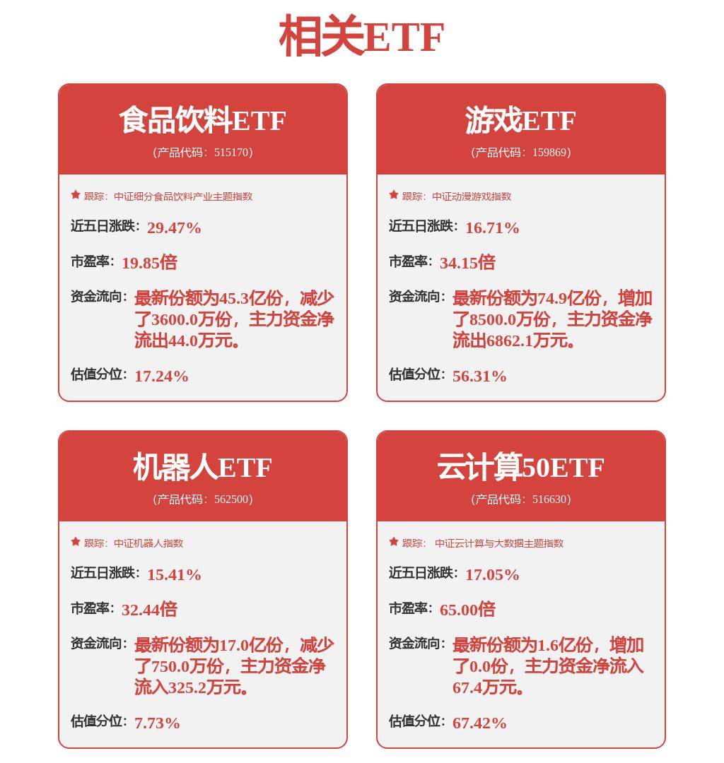 股票行情快报：紫光股份（000938）9月27日主力资金净买入1.10亿元