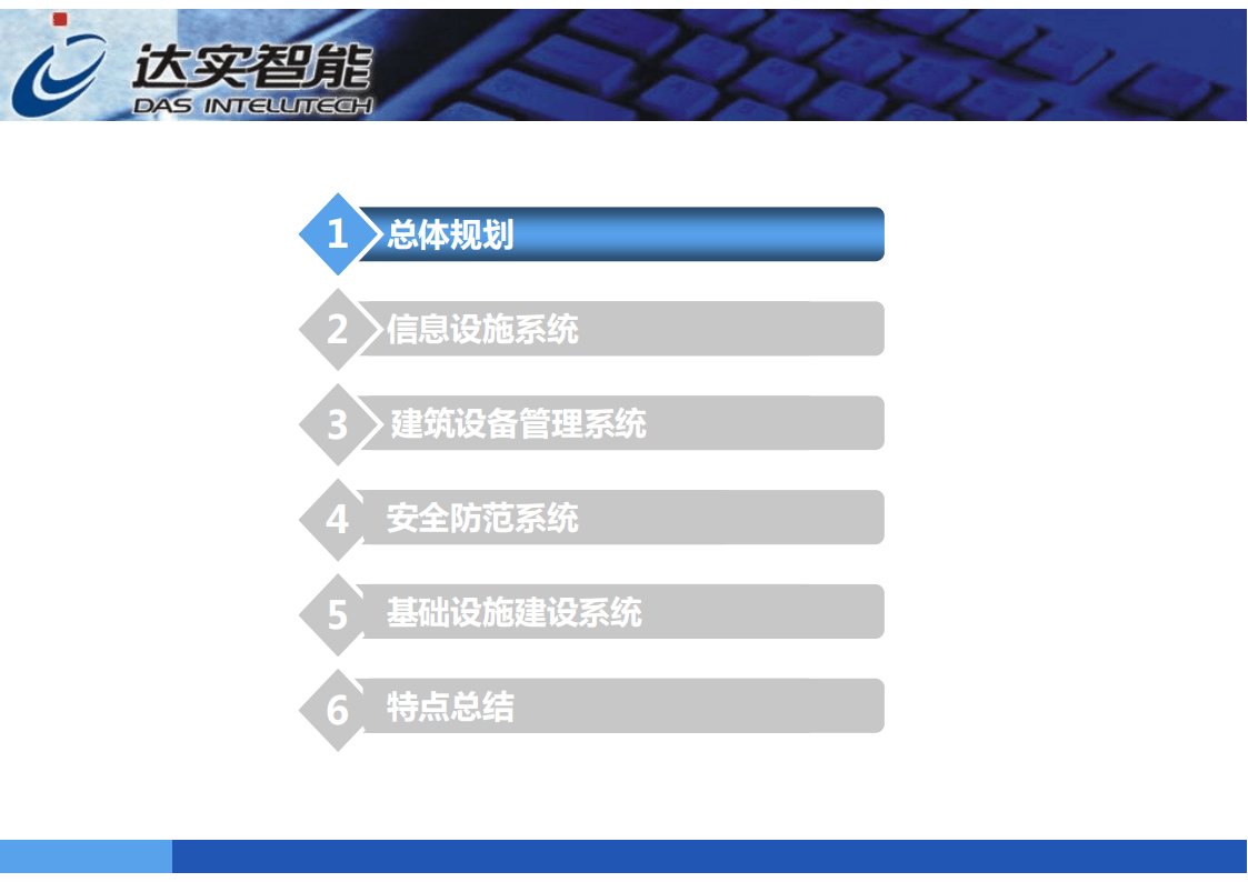 智慧园区智能化技术(62页-达实智能)