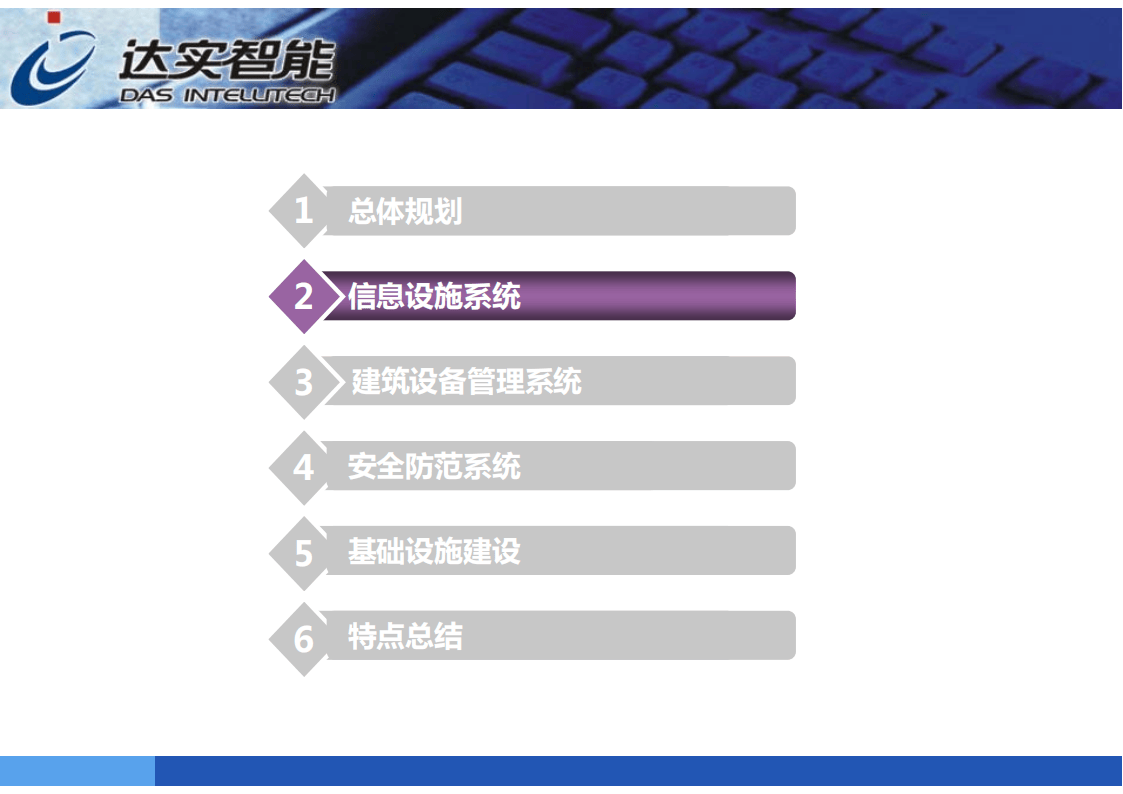 智慧园区智能化技术(62页-达实智能)