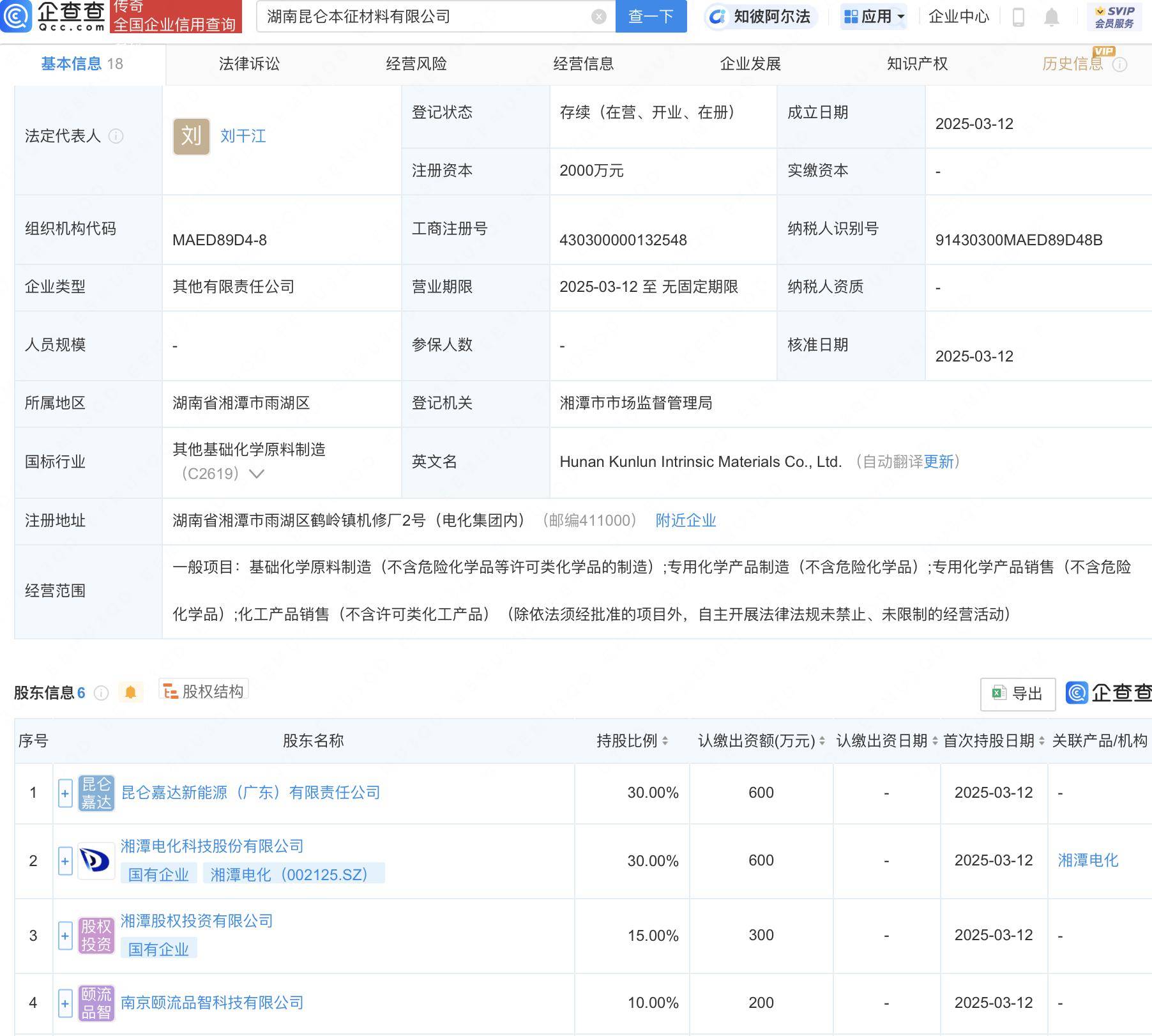 湘潭电化等在湖南投资成立材料新公司