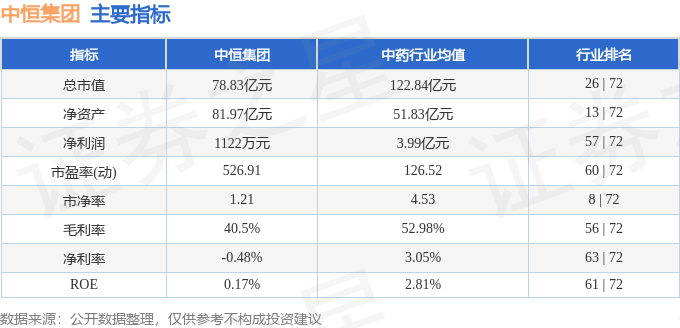股票行情快报：中恒集团（600252）1月16日主力资金净买入477.58万元