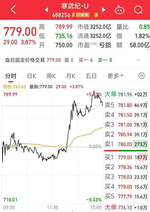字节跳动，紧急回应！