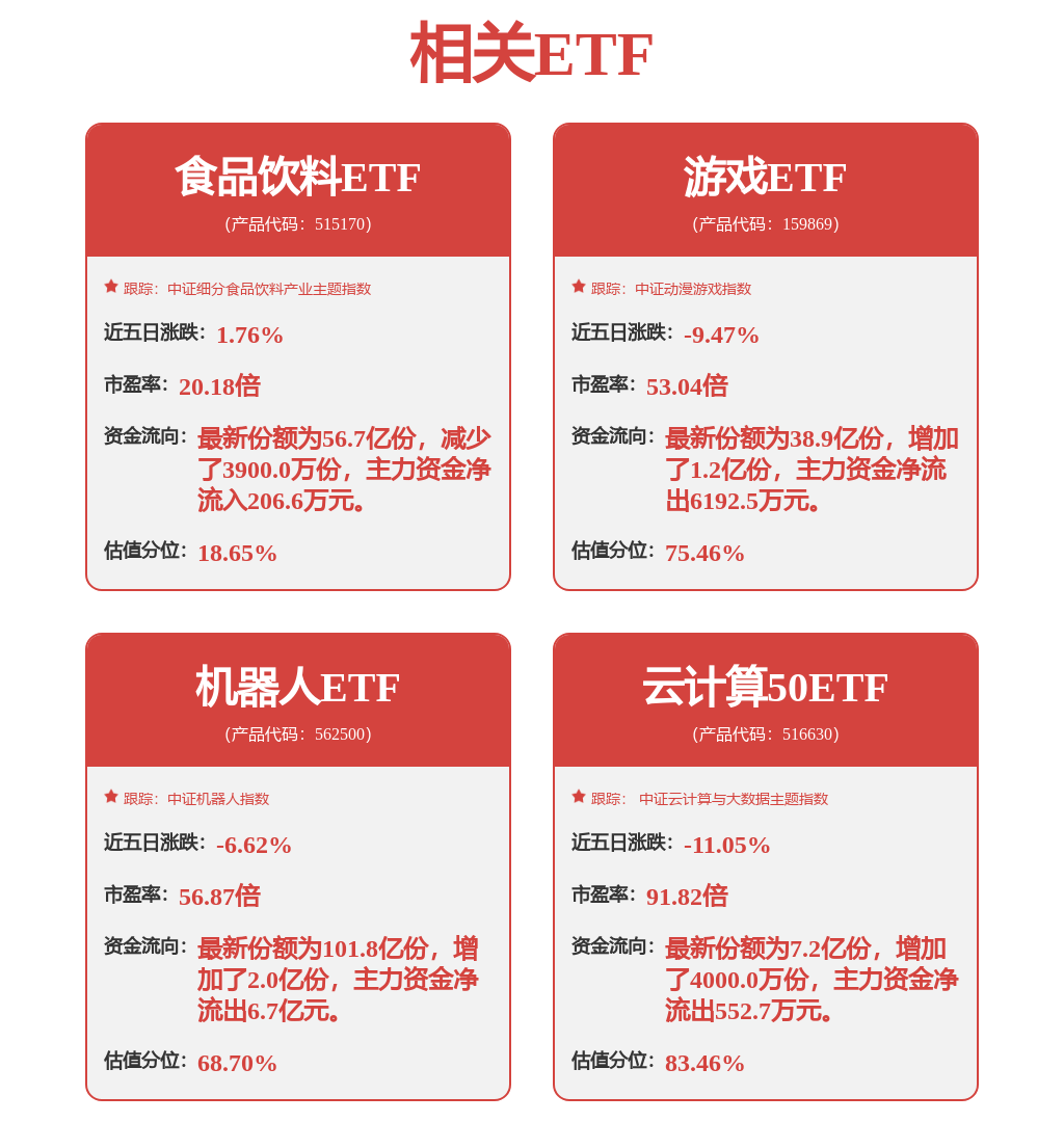 中际旭创：2025年公司订单充足