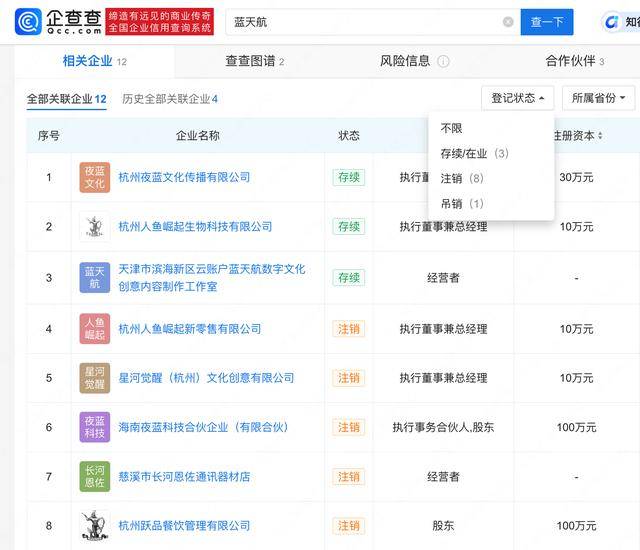 网红大蓝持股公司被列为经营异常 此前多次推荐股票被封