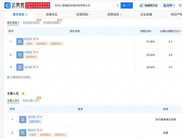 网红大蓝持股公司被列为经营异常 此前多次推荐股票被封