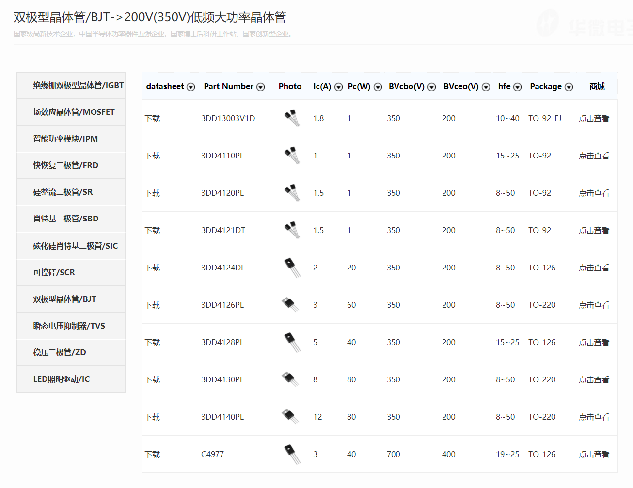 风险解除信号+业绩飙涨 功率半导体“隐形冠军”华微电子冲涨行情延续