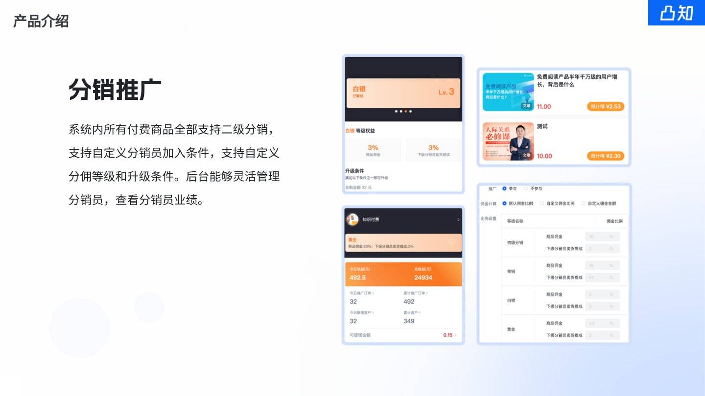 在线教育概念股票与基金分析