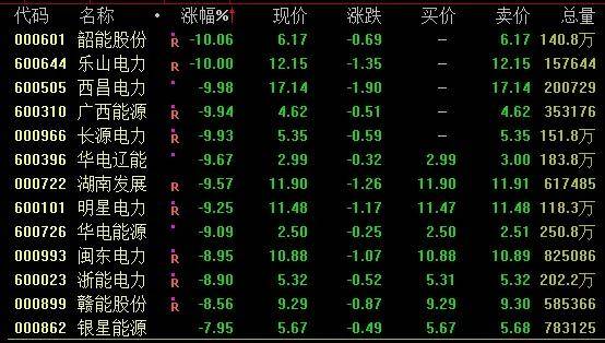 鼎锋优配股票杠杆茂业商业“地天板”，机器人概念强势