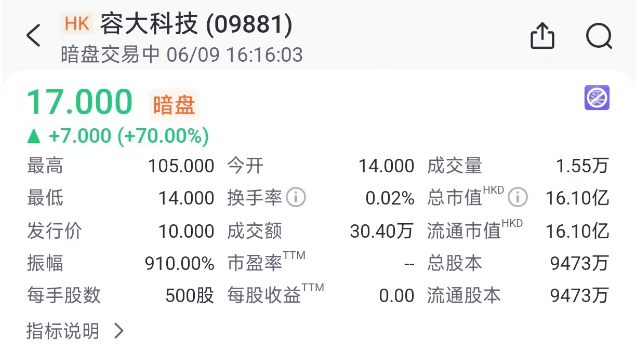 鼎锋优配股票杠杆市场沪指盘中站上3400点 创新药概念再度活跃