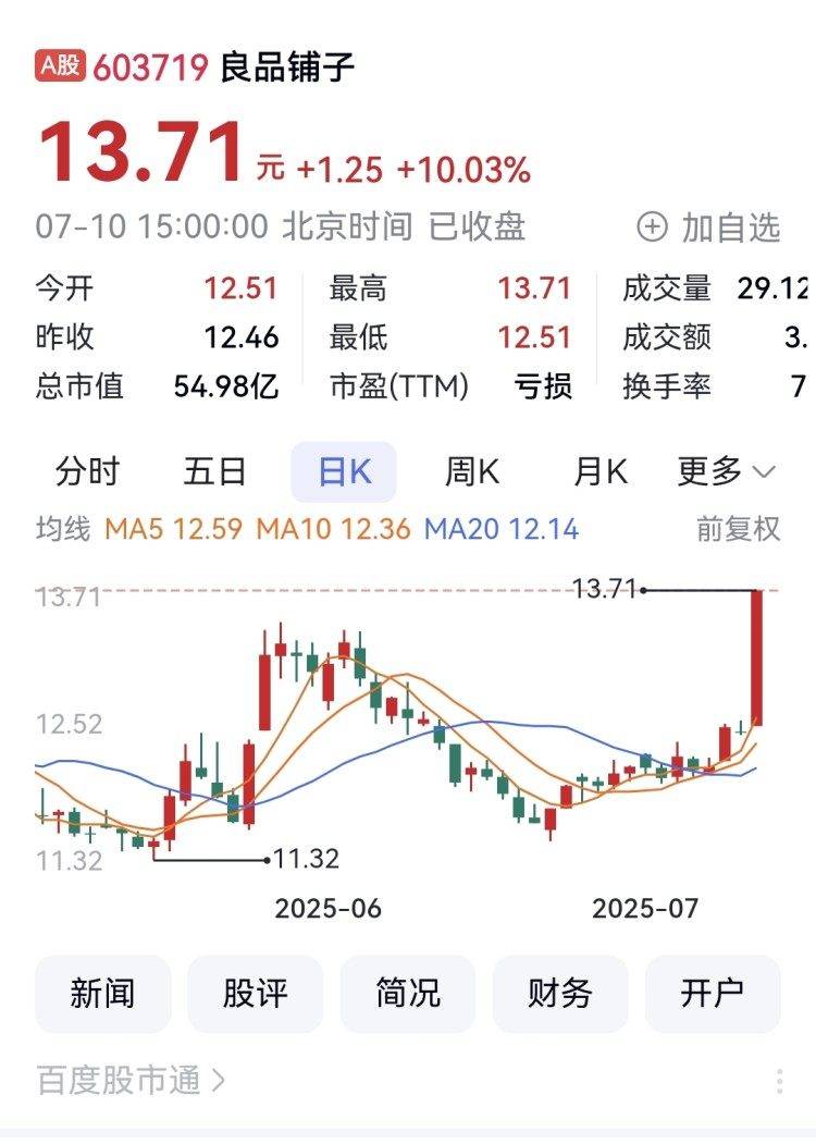 良品铺子或“易主” 股票明起停牌