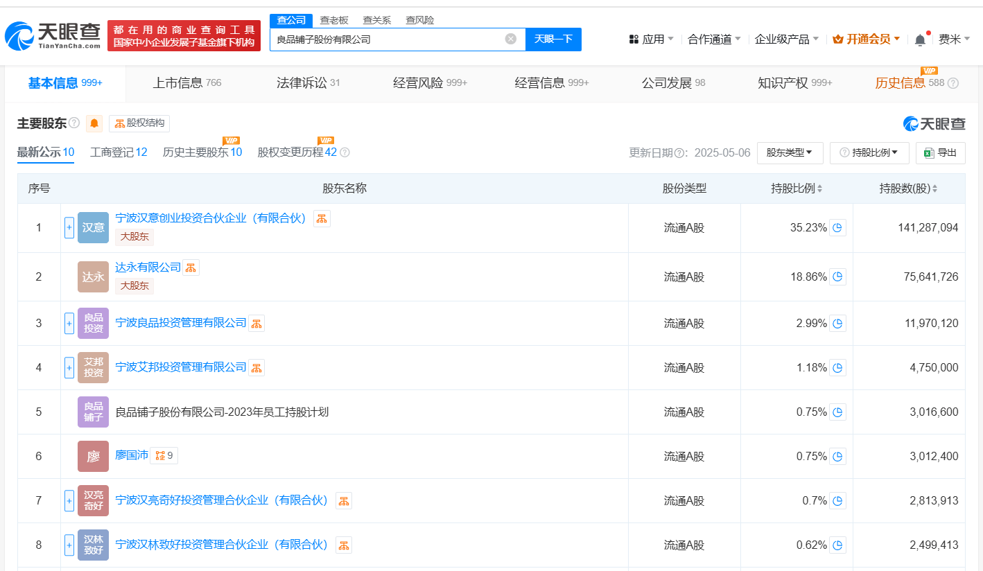 程虹任良品铺子董事长 良品铺子换帅完成工商变更