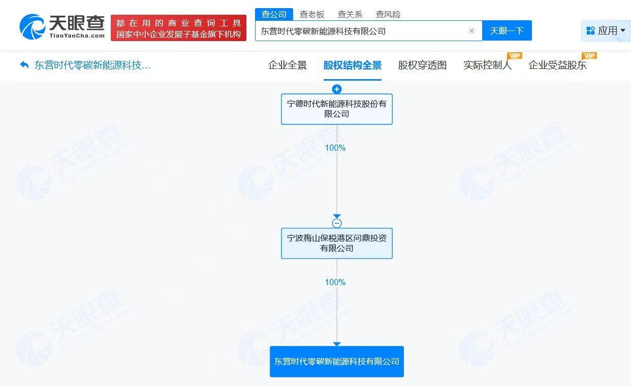 宁德时代成立时代零碳新能源科技公司