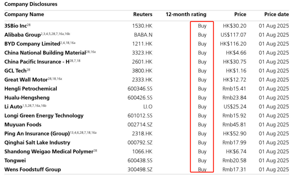 瑞银中国股票策略:太阳能、化工和锂行业是“反内卷”主题最佳投资板块