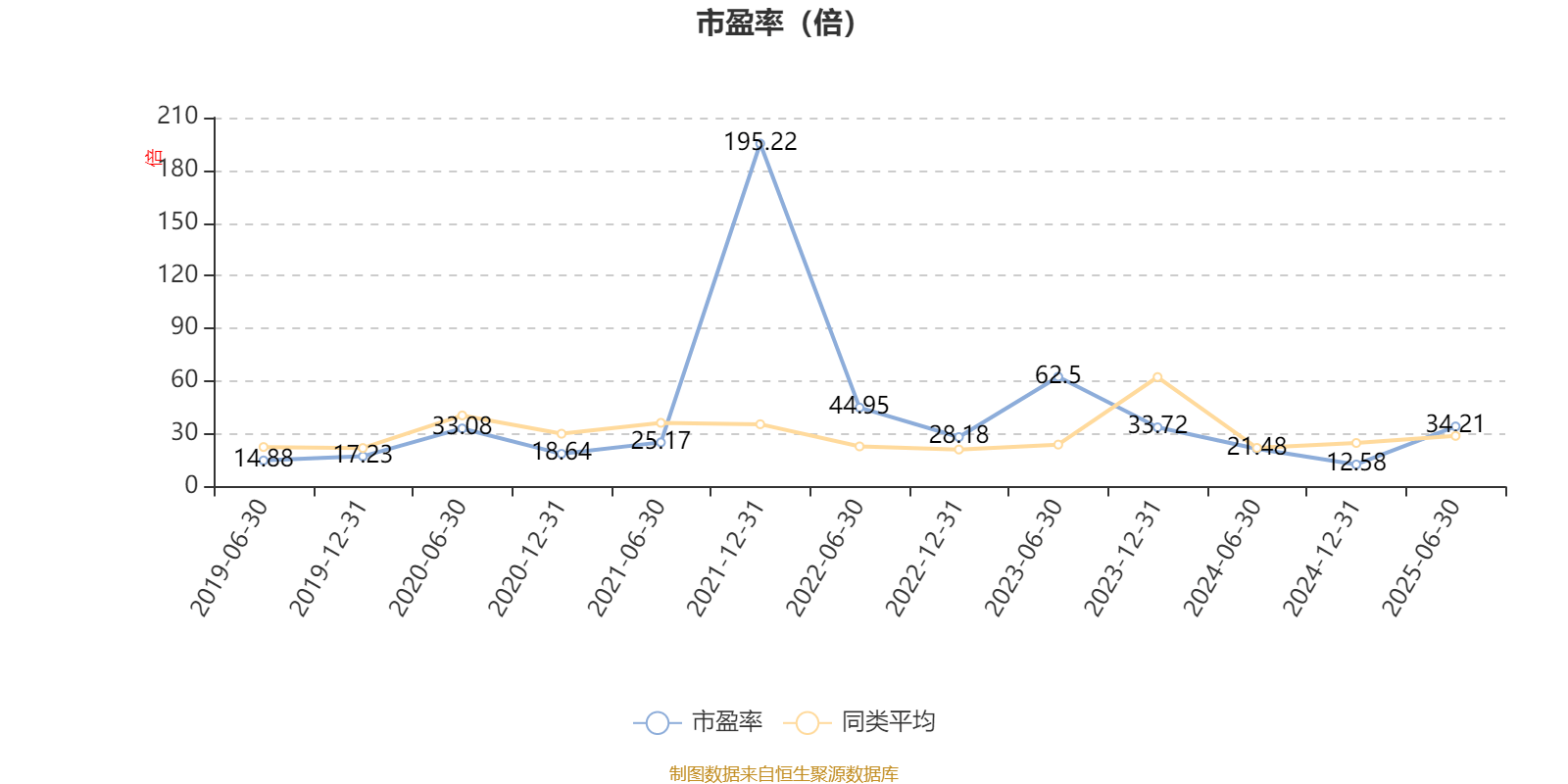 国富健康优质生活股票：2025年上半年利润97.68万元 净值增长率13.15%