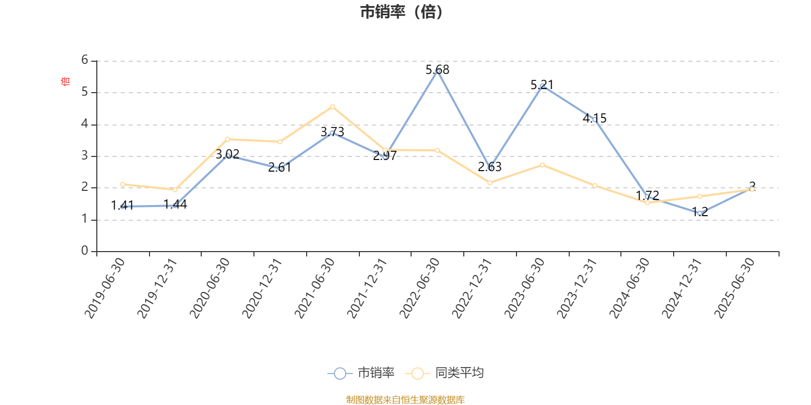 国富健康优质生活股票：2025年上半年利润97.68万元 净值增长率13.15%