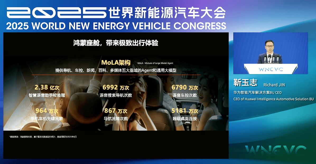 2025 世界新能源汽车大会