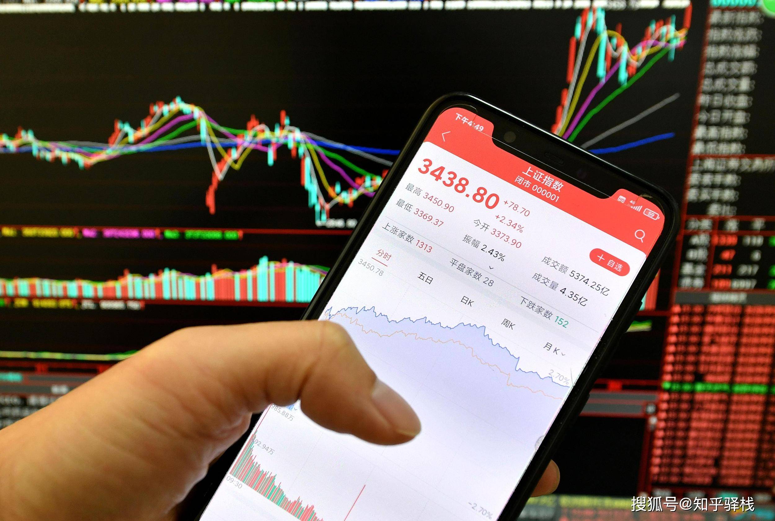 股票交易佣金在哪里查?保姆级3步查询指南,截图对照一看就会!