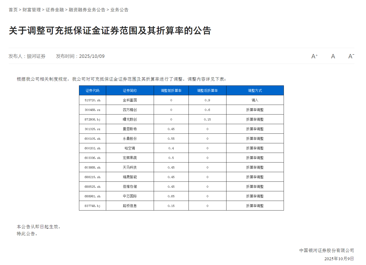 多家券商出手！中芯国际两融折算率降至0 ，还有这些大市值股票折算率为0