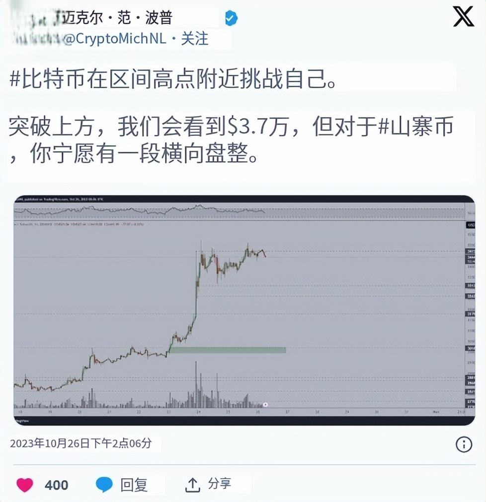 BNB价格(bnb价格走势图) BNB价格(bnb价格走势图)