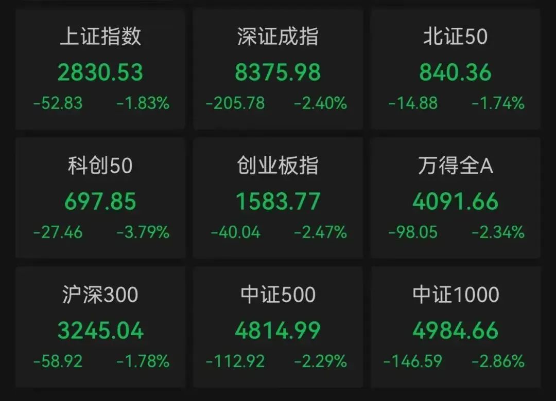 OKEx行情(okex 2021) OKEx行情(okex 2021)